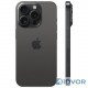 Apple iPhone 15 Pro 128GB Black Titanium (Черный Титан)